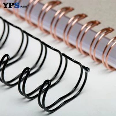 Eindigend met lijm Twin Loop Wire